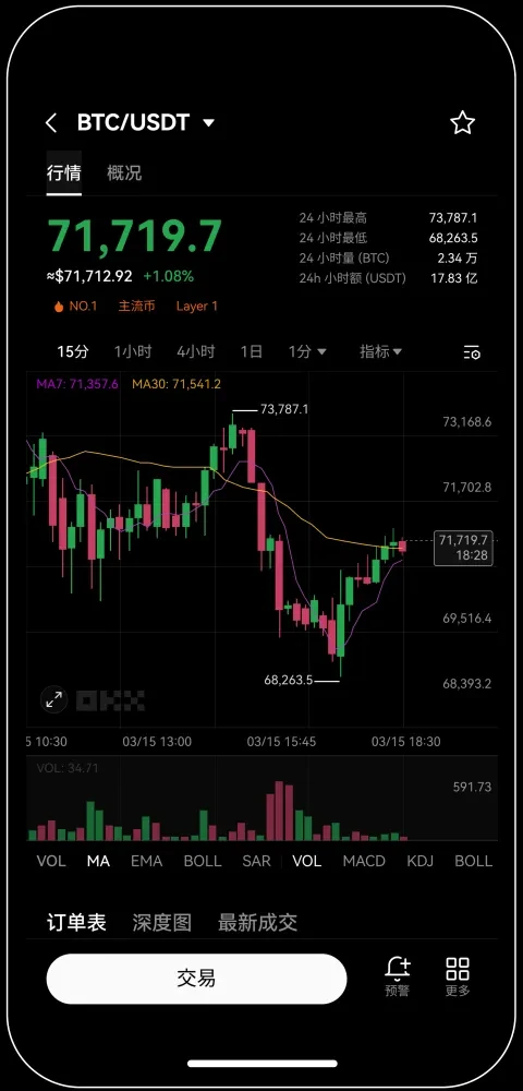 易欧钱包最新iOS包宣传图
